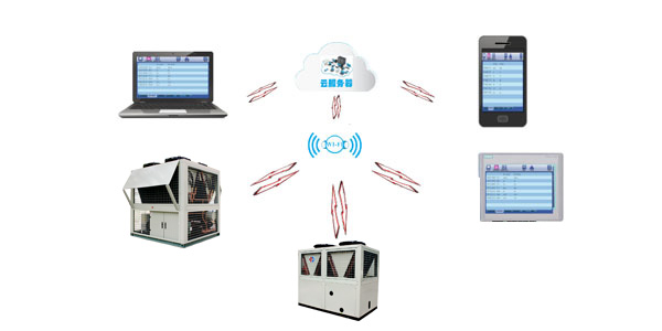 低環(huán)溫螺桿空氣源熱水機組智能化控制,用戶可隨時了解機組情況