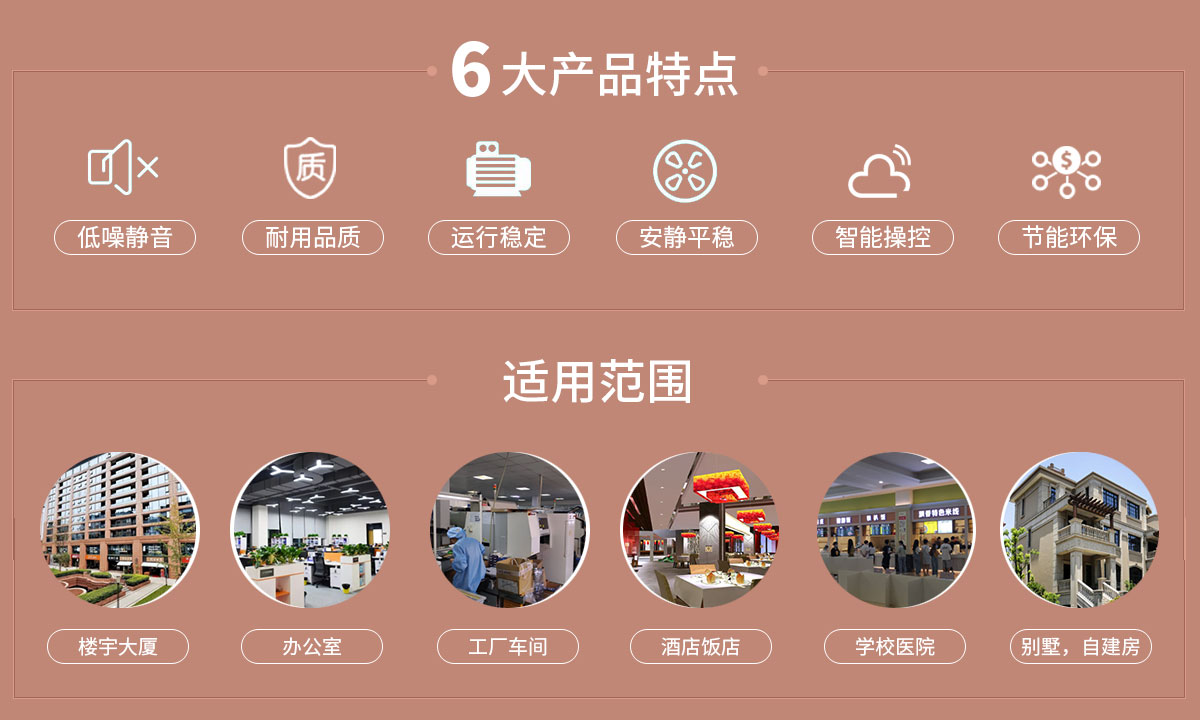 渦旋式風(fēng)冷熱泵機組冷熱兩用，防銹耐用，更節(jié)能
